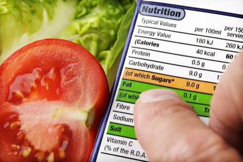 How Food Labels Help Consumers Make Healthier Choices